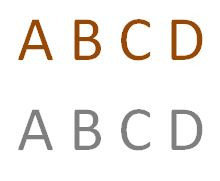 Corten staal letter A