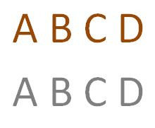 Corten staal letter A
