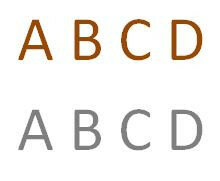 Corten staal letter A