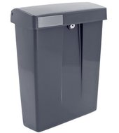 ptt brievenbus